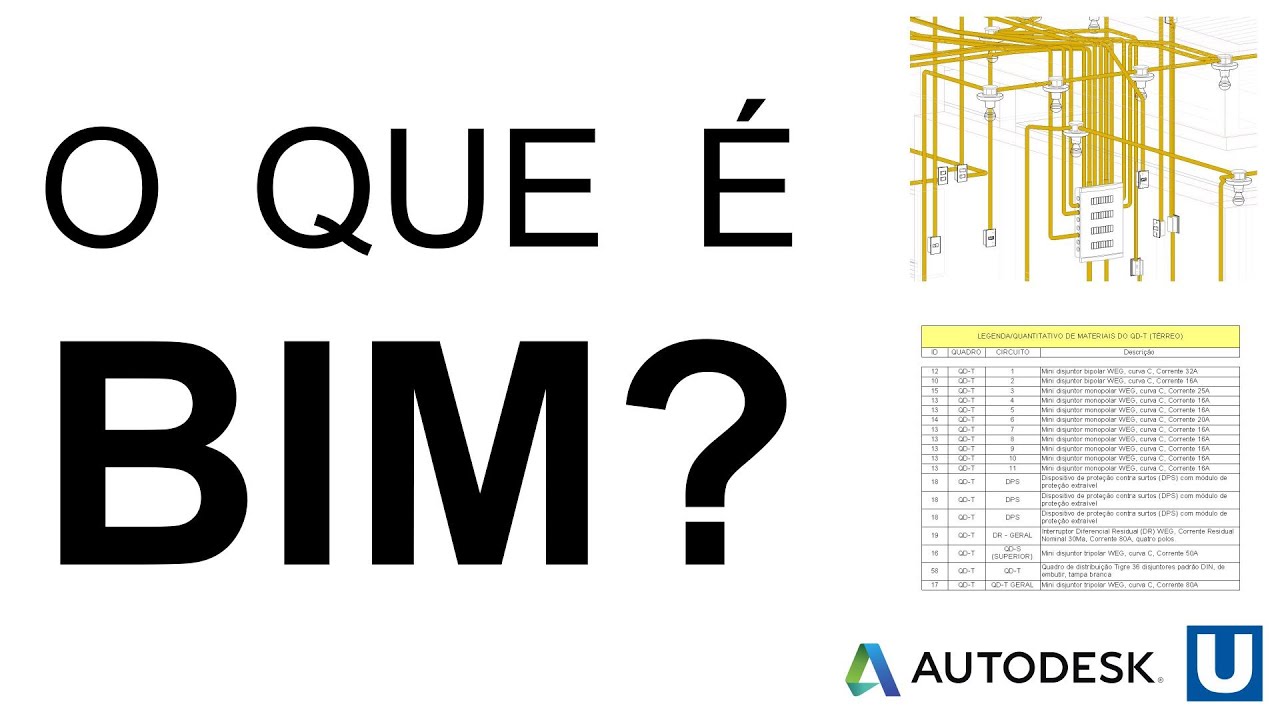 Plataforma BIM e Autodesk facilitam viabilização e execução de projetos com novo software para o mercado de AEC