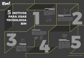 BIM em destaque no 90º ENIC: Decreto presidencial inaugura política para democratizar o uso do BIM