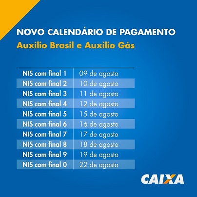 Dinheiro do desespero chegou tarde: CAIXA antecipa pagamento do auxílio brasil e auxílio gás