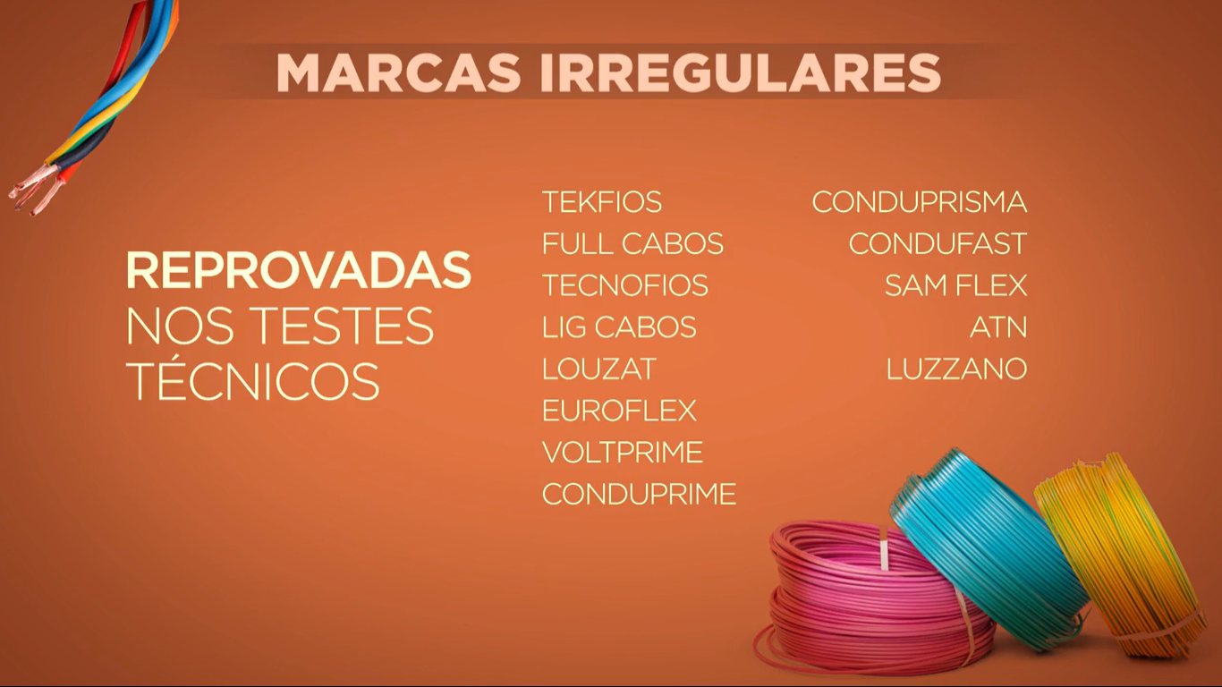 Perigo em casa: INMETRO identifica marcas de fios e cabos elétricos sem selo de qualidade no mercado